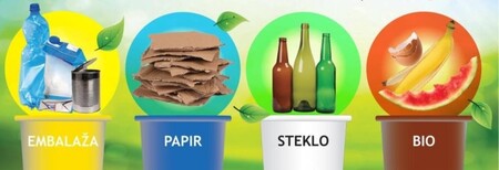 Ravnanje s komunalnimi odpadki