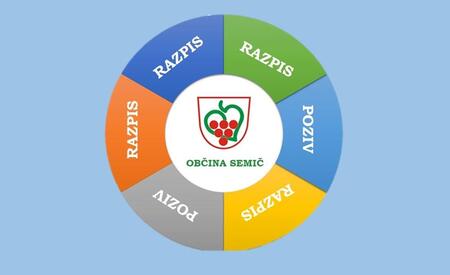 Občina Semič, javni razpisi